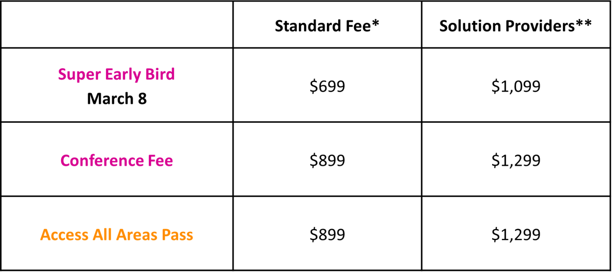 Creative Production New York 2024 Pricing & How to Register